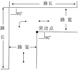 2015{ֱD(zhun)_ֱD(zhun)D