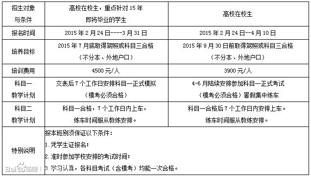 2015Ϸ°{Уᘌ(du)W(xu)F(tun)(bo)(dng)